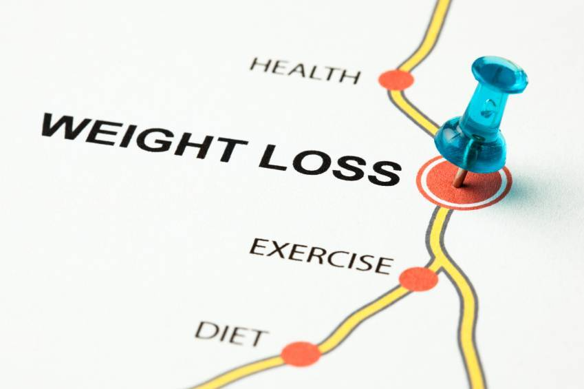 safe extreme weight loss methods